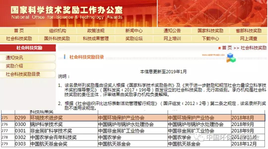 “環境技術進步獎”被正式列入國家科學技術獎勵