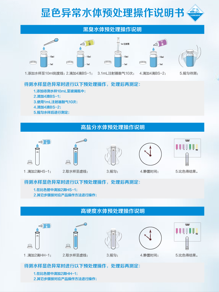復(fù)雜水樣鋁制套裝詳情頁(yè)
