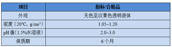 RO膜/反滲透膜清洗劑