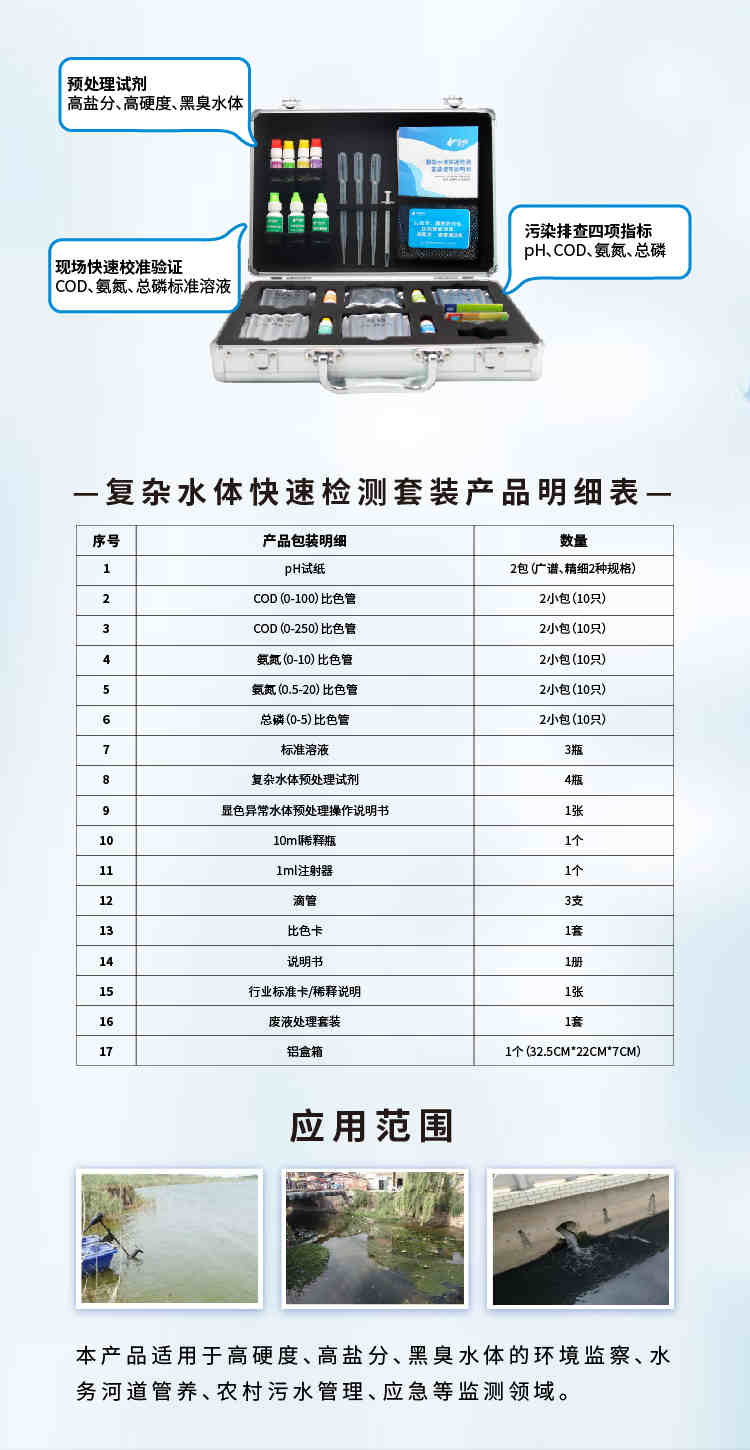 芬克快速檢測-復雜水體套裝
