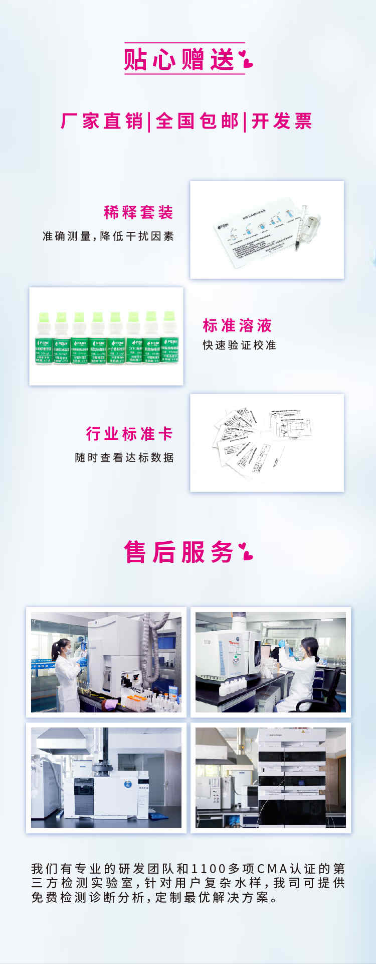 芬克快速檢測包