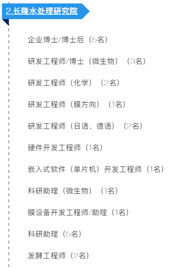 長(zhǎng)隆科技2020年招聘大綱