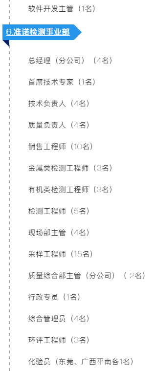 長(zhǎng)隆科技2020年招聘大綱