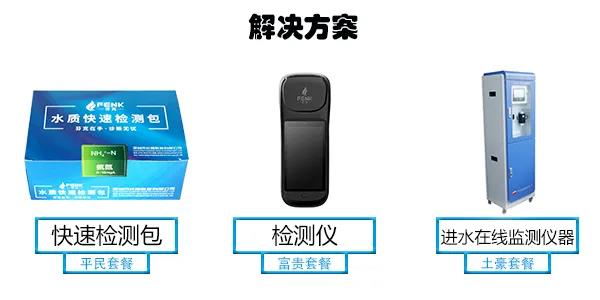 生化系統崩潰預防措施