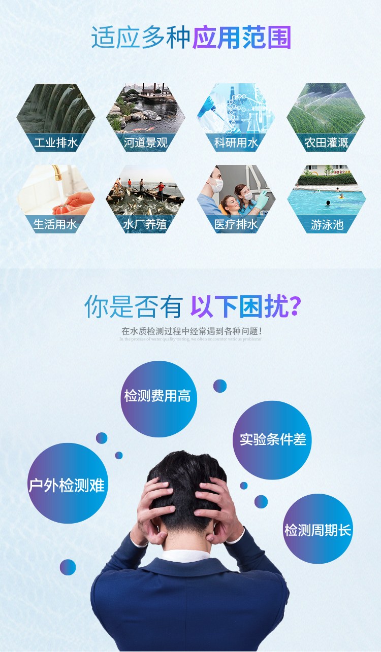 總余氯快速檢測包