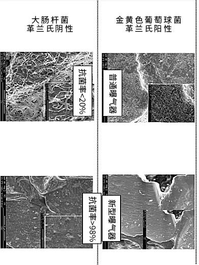 盛通剛玉曝氣器