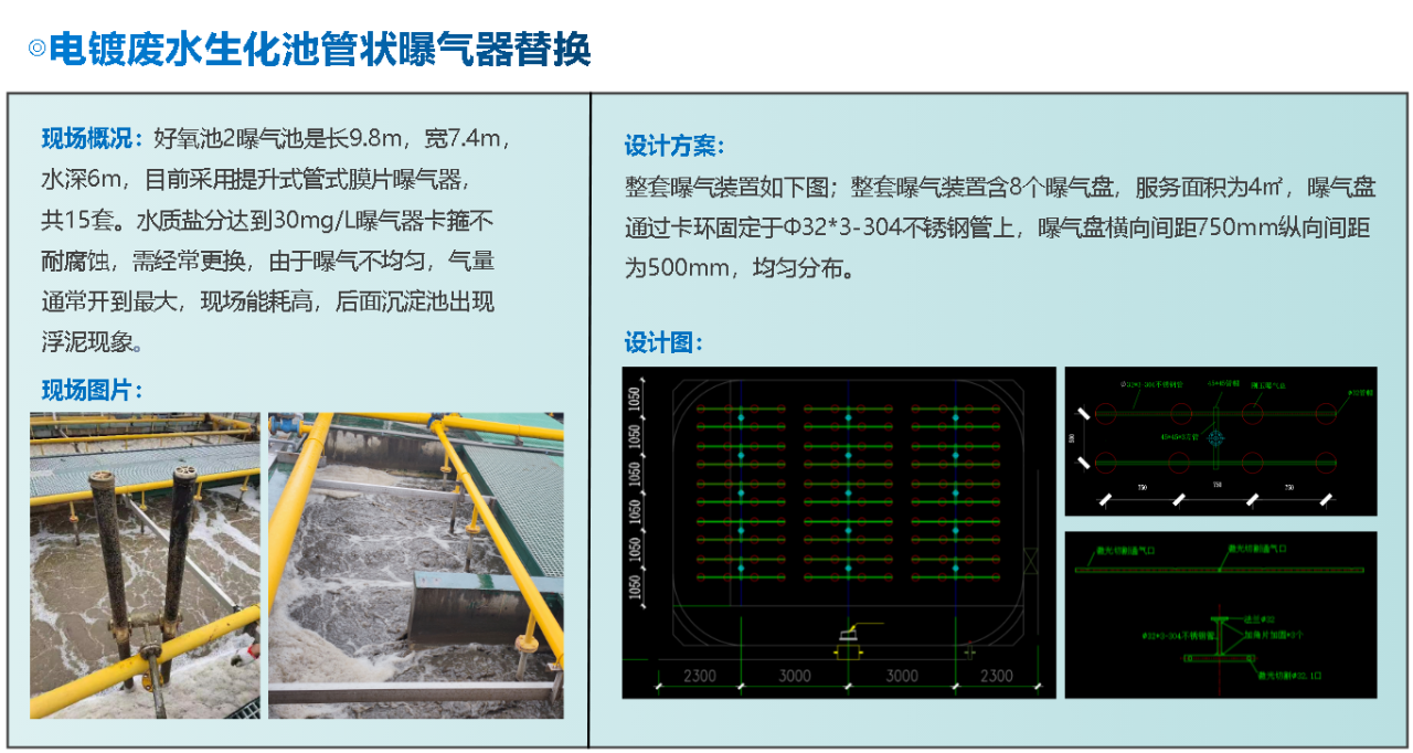 盛通剛玉曝氣器