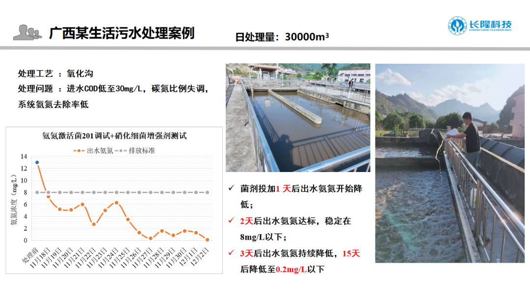 庫巴魯?氨氮激活菌應用案例1
